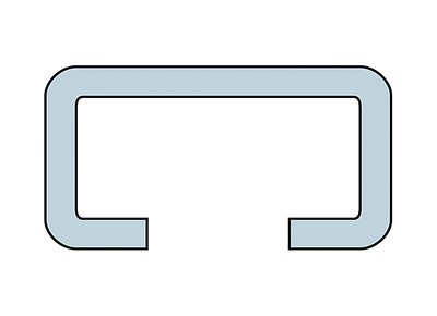 Range of Channels | Ancon